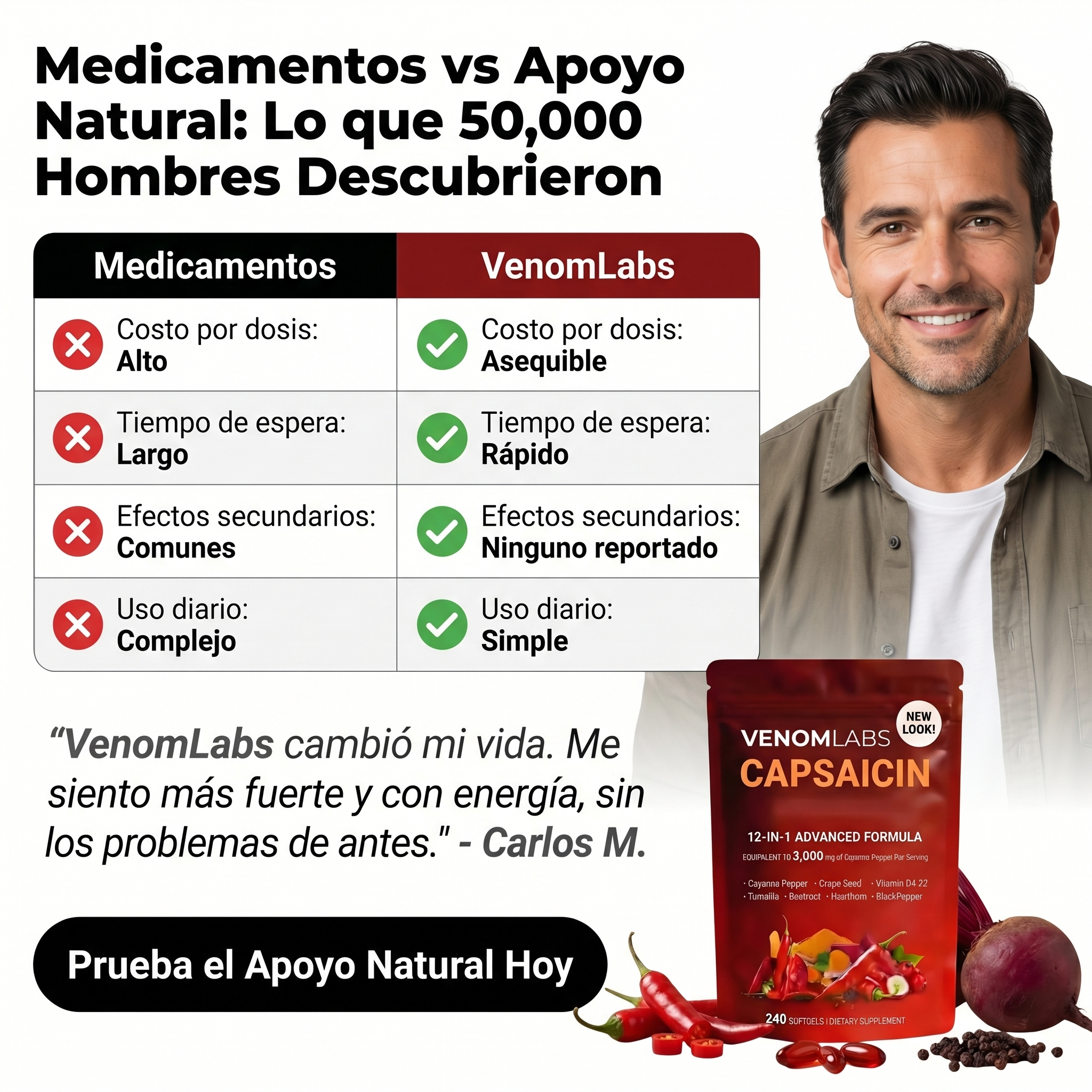 Venom Capsaicin™ | Cápsulas de Chile Cayena