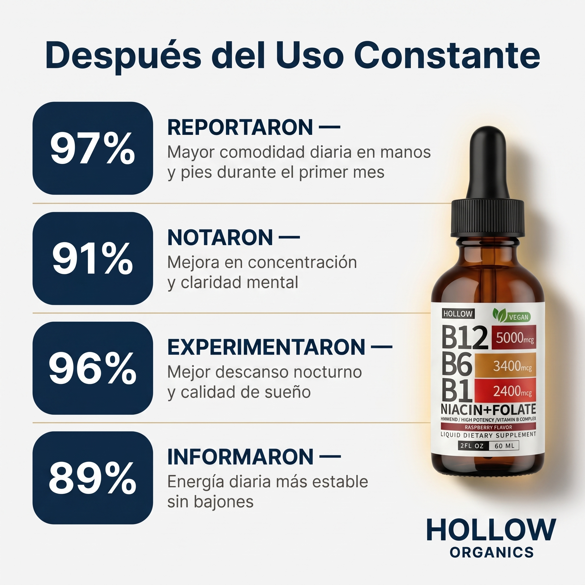 HollowOrganics Complejo de Vitamina B