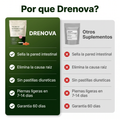 Por que Drenova - Tabla de Comparacion