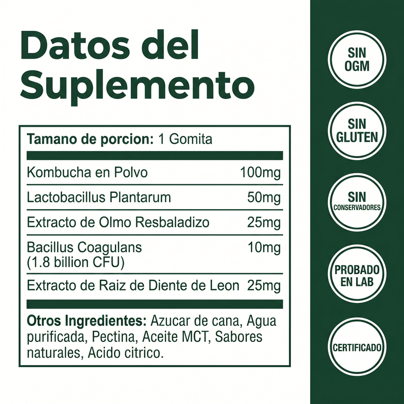 Datos del Suplemento - Ingredientes y Certificaciones