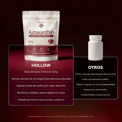 Antioxidante Natural Hollow Astaxanthin™
