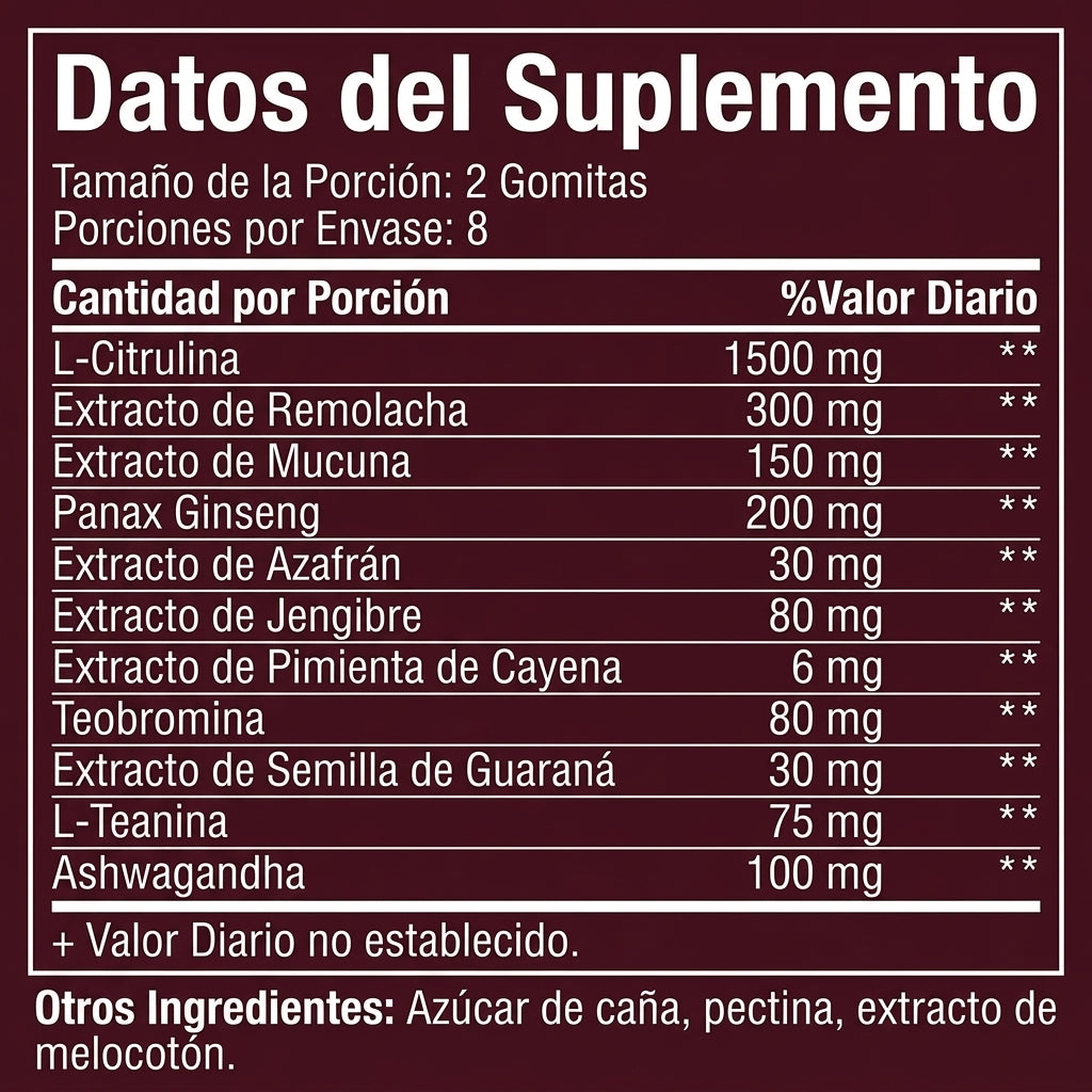 Spicy Gummies | Gomitas intimas