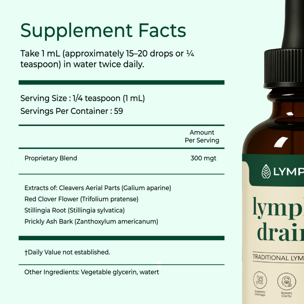Lymphosia™ - Gotas de drenaje linfático
